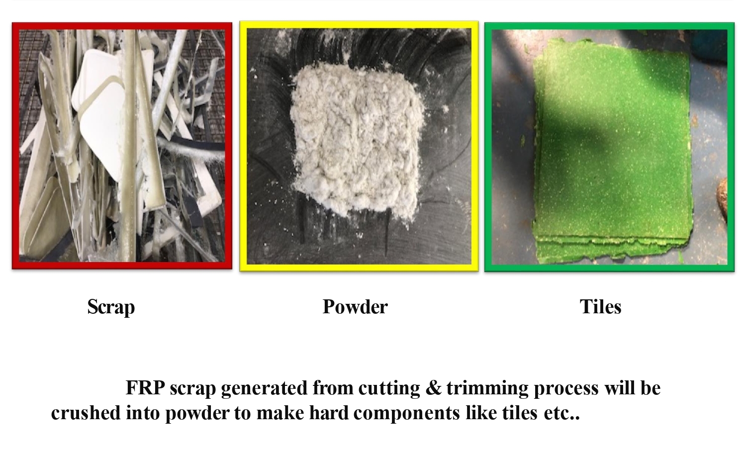 FRP Scrap Recycling